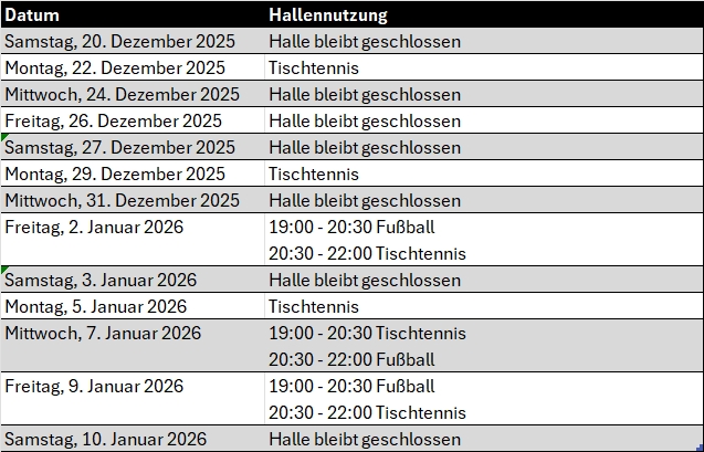 Hallennutzung der Glauburgschule in den hessischen Winterferien 2025/2026